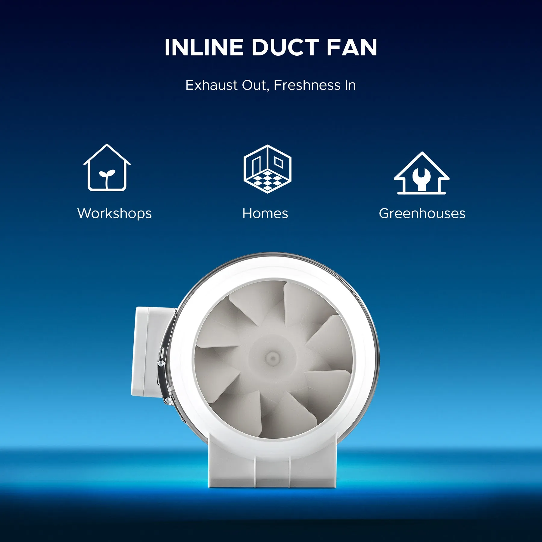 6” Inline Duct Fan, 318 cfm Ventilation Exhaust Fan with Quiet 75W AC Motor