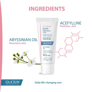 Ducray Ictyane Nutri Creme Riche