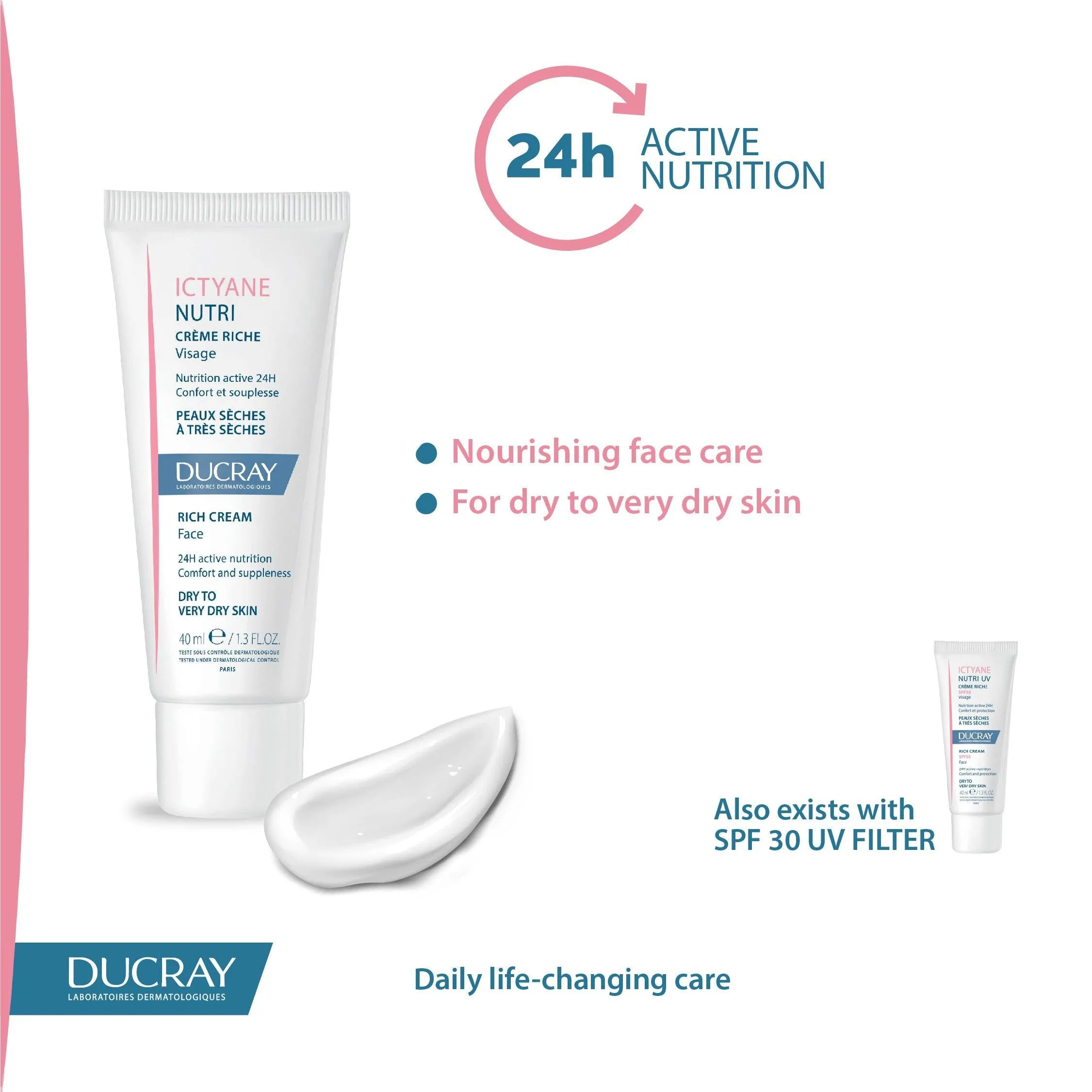 Ducray Ictyane Nutri Creme Riche