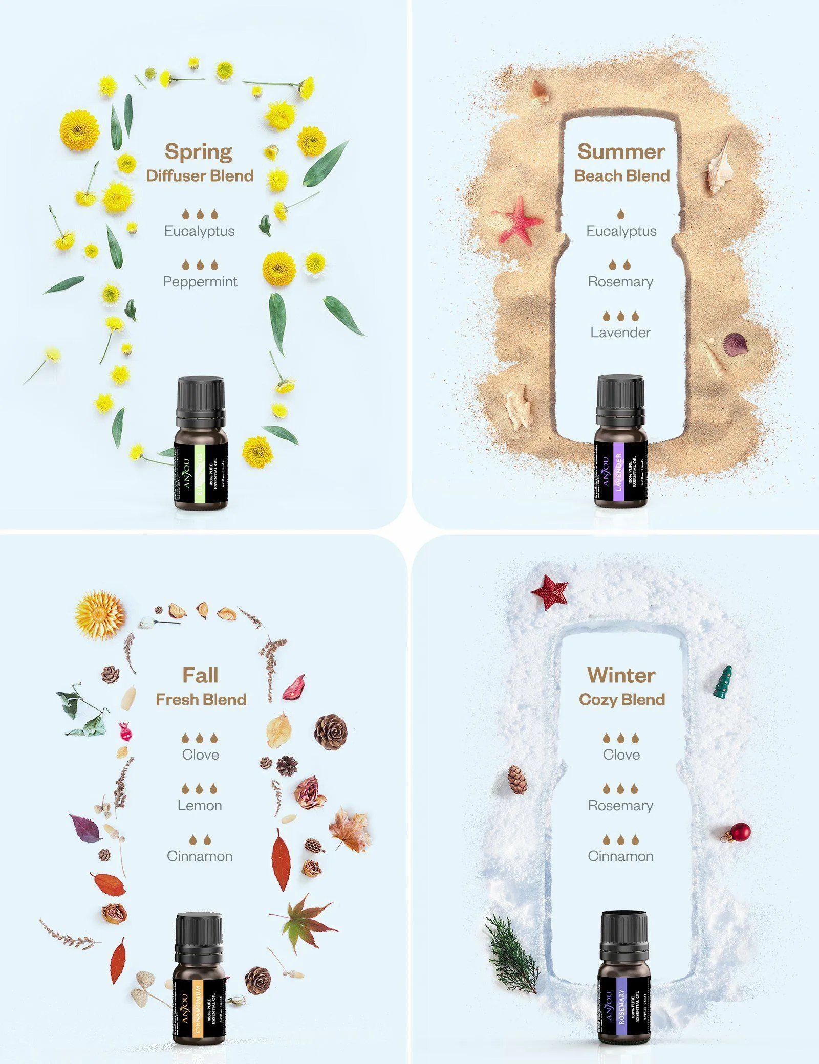 Essential Oils 18PCS Upgraded Gift Set Pure & Therapeutic Grade