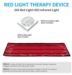 Human Infrared Red Light Therapy Multipurpose PAD BLANKET 50 x 80cm Back Vital Organs Musculoskeletal Overall Pain Relief Healing Recovery Rehabilitation Weightloss Rest & Restoration