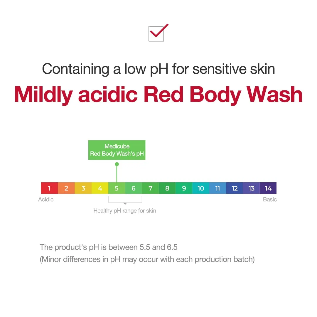 [M-CLUB] Red Face & Body Cleansing Set